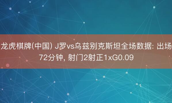 龙虎棋牌(中国) J罗vs乌兹别克斯坦全场数据: 出场72分钟, 射门2射正1xG0.09