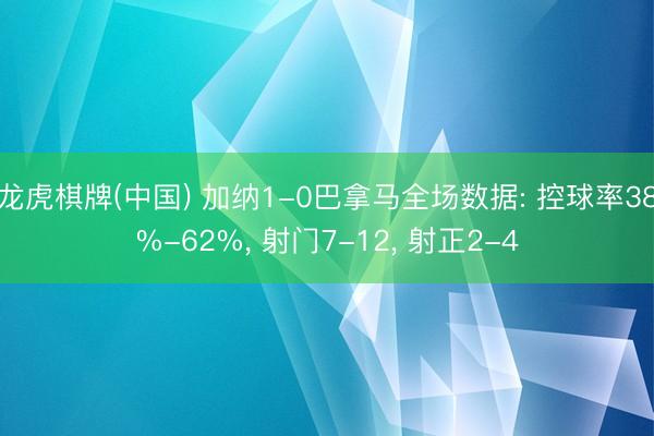 龙虎棋牌(中国) 加纳1-0巴拿马全场数据: 控球率38%-62%， 射门7-12，<a href=